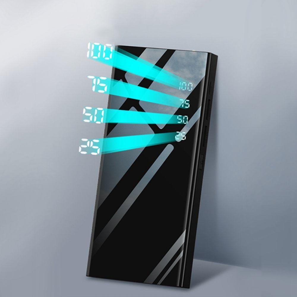 Power Bank 20000mah External Battery