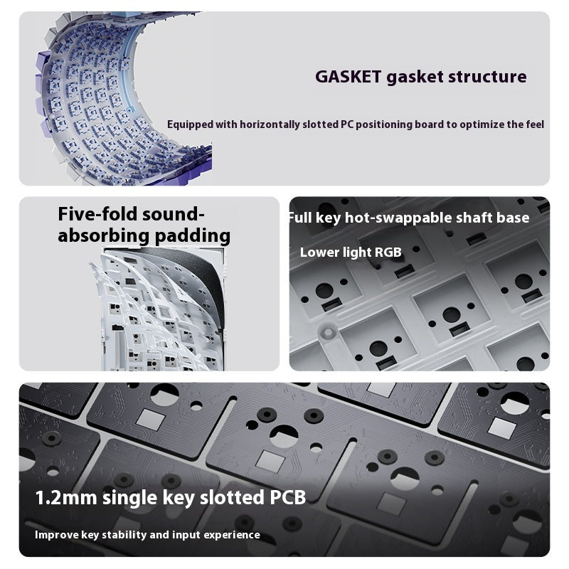 Wireless Three-model Mechanical Keyboard