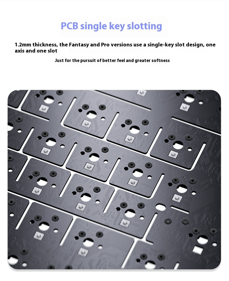 Wireless Three-model Mechanical Keyboard